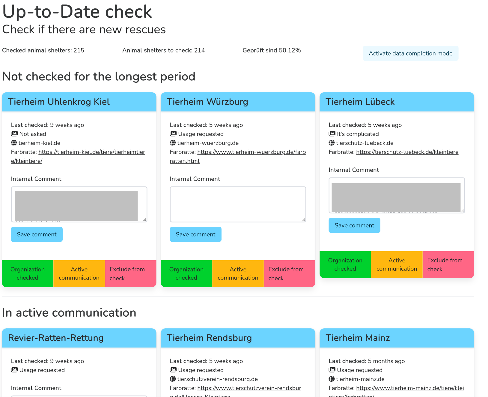 A screenshot of the Notfellchen-Website showing the mentiond sections. Each rescue organization is listed with their website, species specific urls and shows the internal comment. There are three color coded buttons: "Organization checked", "Active Communication" and "Exclude from check"