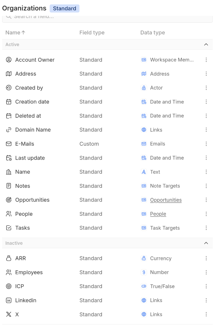 A screenshot of twenty. It shows the company model being renamed to Organizations and deactivated fields such as Twitter links or number of employees.